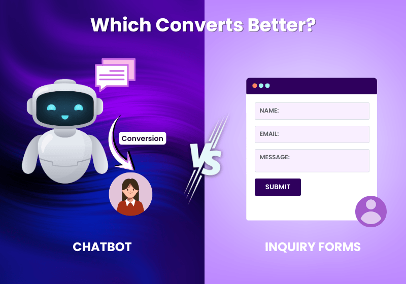 AI Chatbots vs. Traditional Real Estate Inquiry Forms